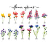 Personalisiertes Gartenschild mit Namen der Enkelkinder und Geburtsblume als Muttertagsgeschenk