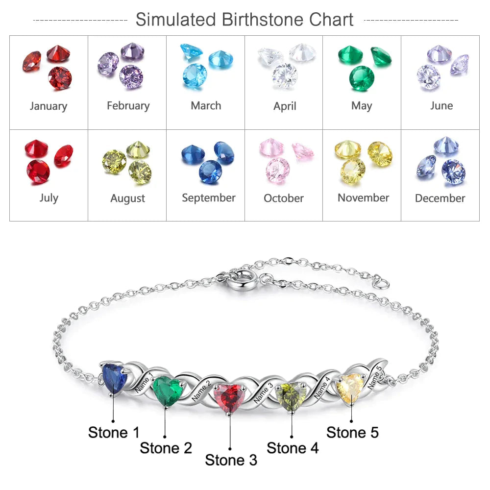 Custom Heart Birthstone Bracelet