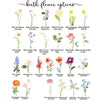 Personalisiertes Gartenschild mit Namen der Enkelkinder und Geburtsblume als Muttertagsgeschenk
