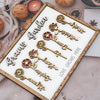 Personalisiertes Geburtsblumenschild aus Holz als Geschenk